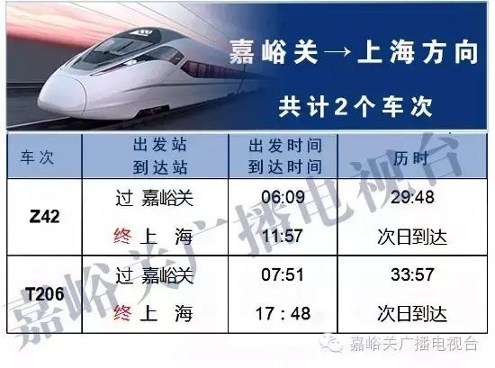 嘉峪关最新列车时间表,嘉峪关火车站到兰州西站时刻表