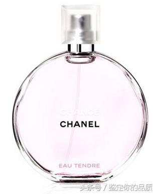 世界最有名的香水品牌有哪些,世界有名的香水品牌