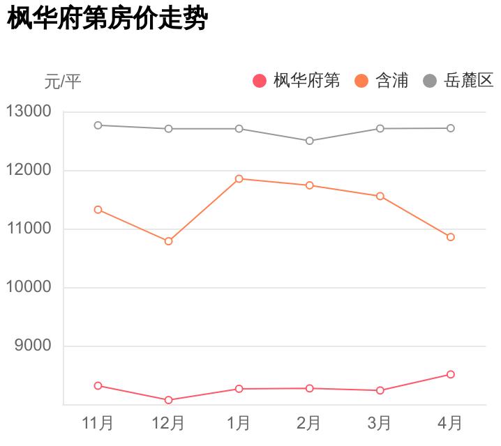 外行人看价格内行人看质量,外行人看价格内行人看效果