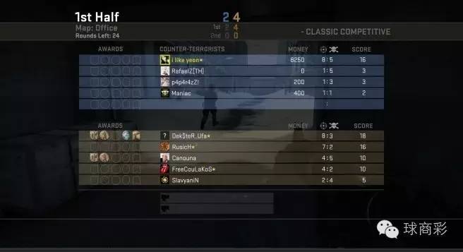 体彩竞猜和单场竞猜,中国体彩单场竞猜