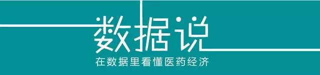 2019年上半年中国钛矿市场分析,石矿市场需求分析