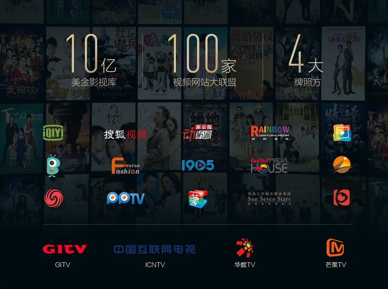 小米电视55寸4c深度评测,4k超高清hdr