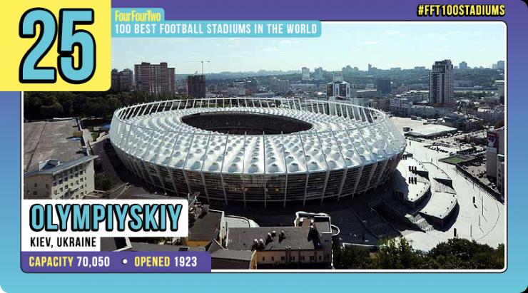 2024年世界足球排行榜前十名,世界足坛十佳球视频