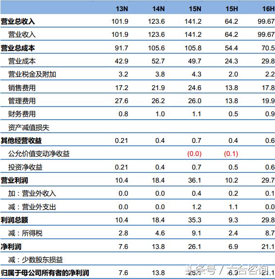 万国北京击剑培训基地,万国体育击剑学费多少