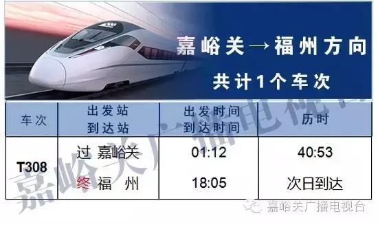 嘉峪关最新列车时间表,嘉峪关火车站到兰州西站时刻表