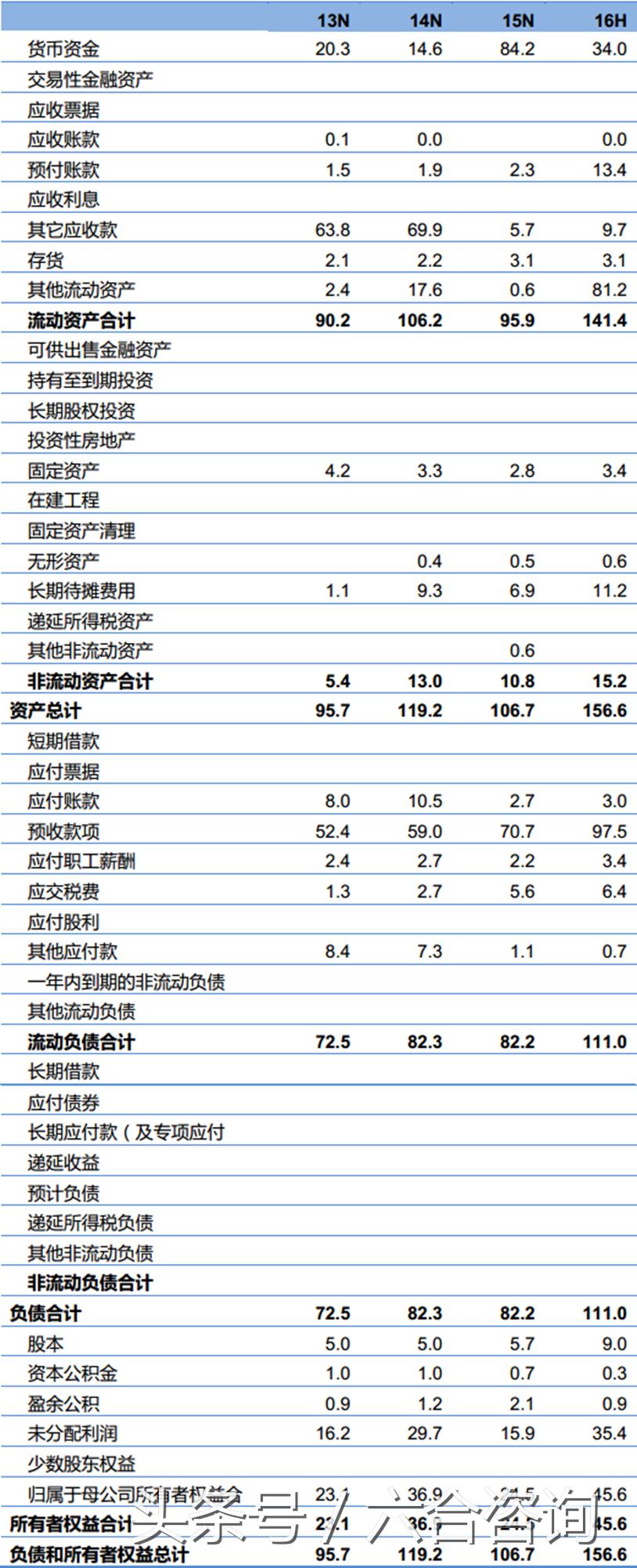 万国北京击剑培训基地,万国体育击剑学费多少