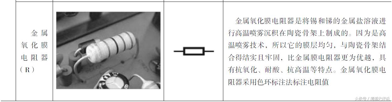 轻松学电子电路,简单轻松学电子电路识图