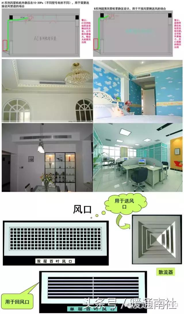 风管机怎么设计是最好的,风管机尺寸预留标准
