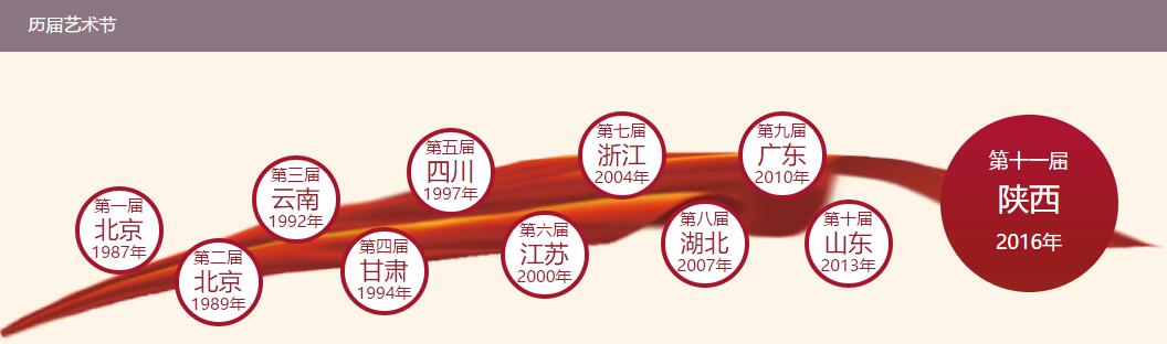 和艺术节有关的logo,艺术节的标志图案