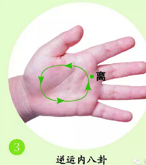 支气管哮喘的推拿方法,感冒引起哮喘怎么推拿