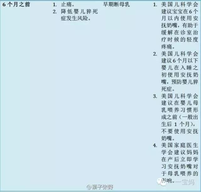 戒安抚奶嘴神器,婴儿安抚睡觉神器奶嘴