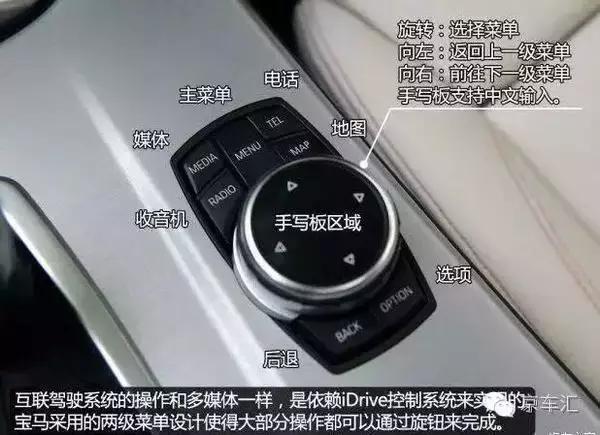 宝马轿车互联驾驶系统,宝马互联驾驶功能