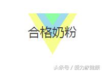 2019海淘奶粉攻略,海淘奶粉注意哪些