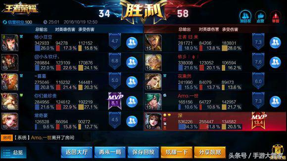 王者荣耀集齐所有英雄,王者荣耀集齐全部英雄