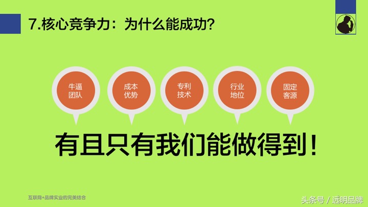 配送商业计划书ppt完整版,餐饮加盟公司商业计划书ppt