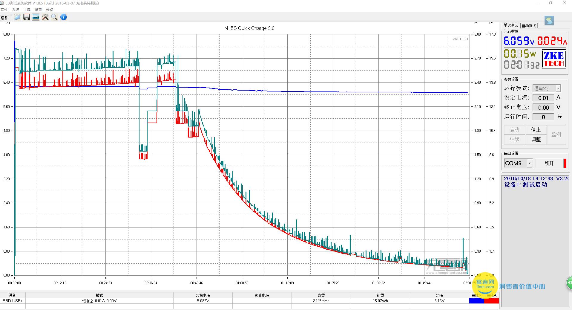小米5s黑科技测评,小米5s实际体验