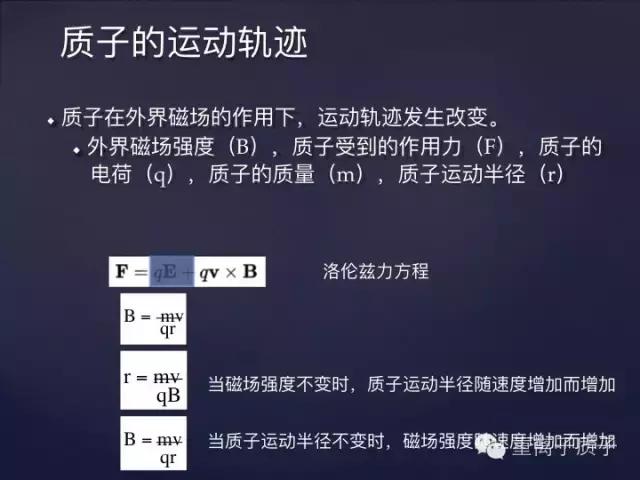 [精品课件]TCPT王鹏:质子治疗的基本物理原理