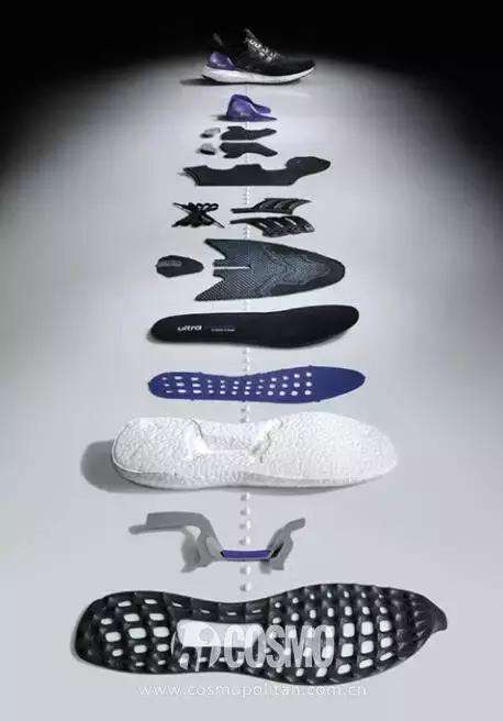 1000块和100块的运动鞋区别在哪里,1000元和10000元的鞋