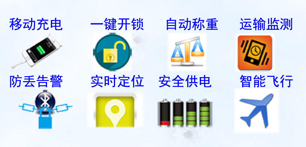 坐飞机带什么行李箱合适不会超重,适合飞机随身携带的行李箱
