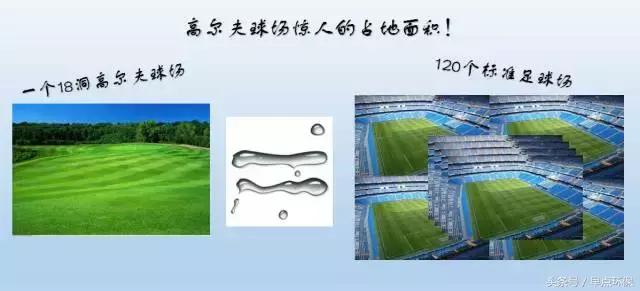 一个高尔夫球场要多少水养护,一个高尔夫球场要耗多少水