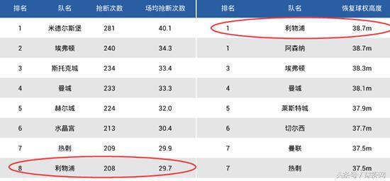 克洛普红军在前进,克洛普的红军之路