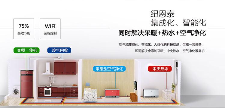 在东北电地暖好还是空气能地暖好,冬季空气能和燃气地暖哪个省钱