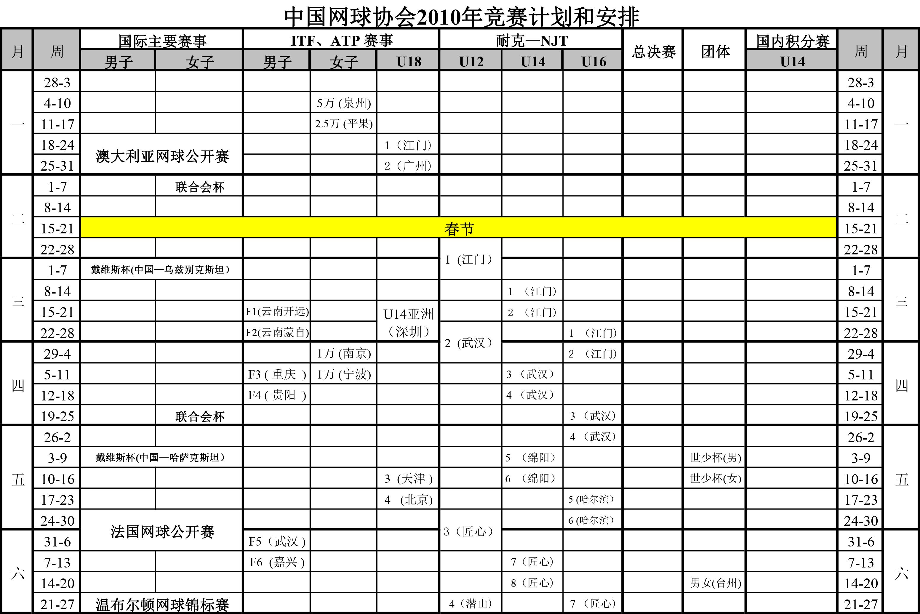 国际网球赛开赛在即,中国举办的网球赛事