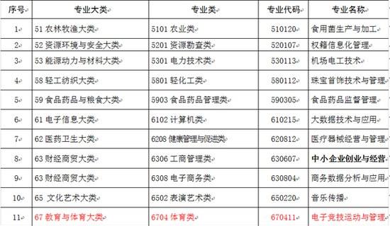 龙珠最新电影,龙珠电影2023剧场版系列