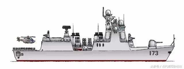 中国海军水面舰艇命名大全,中国海军舰艇一览2022