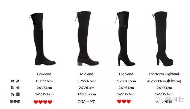 stuartweitzman靴子搭配,stuartweitzman靴子测评