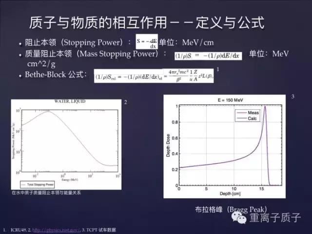 [精品课件]TCPT王鹏:质子治疗的基本物理原理