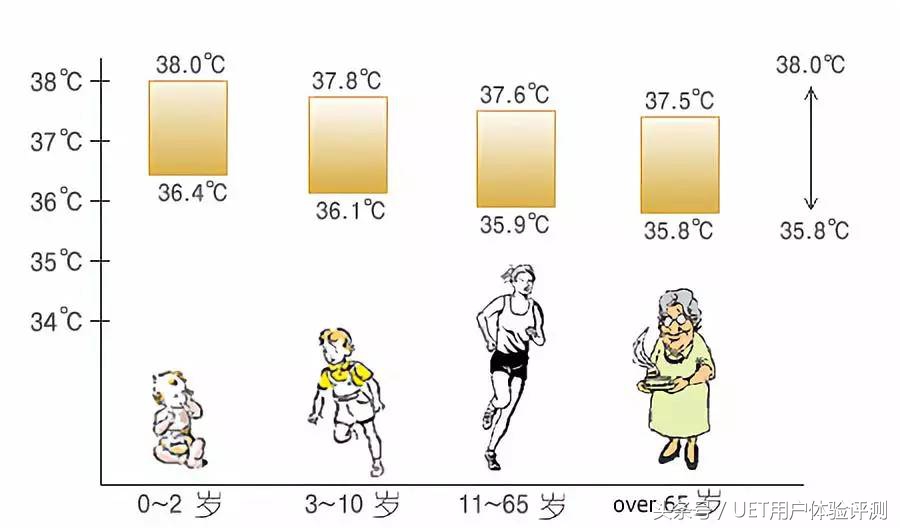 能烧水又能保温的水壶九阳,九阳多功能煮水壶