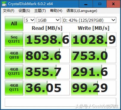 固态硬盘m.2推荐金士顿a1000,无坚不破唯快不破音效