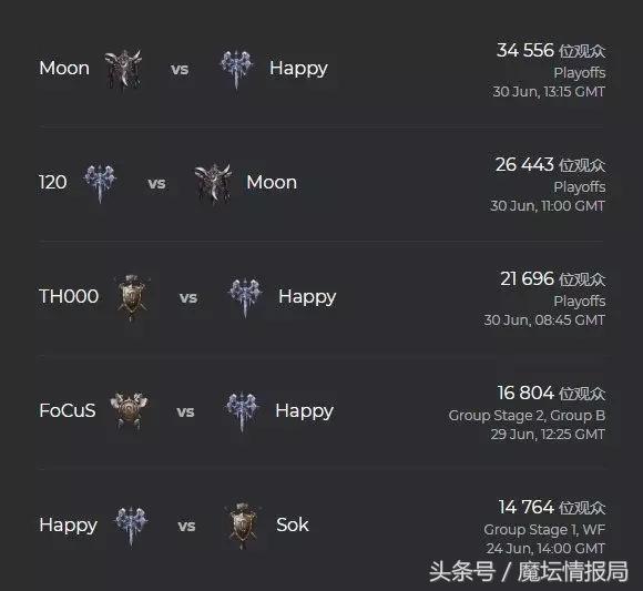 happy直播在哪可以看,happy直播录屏