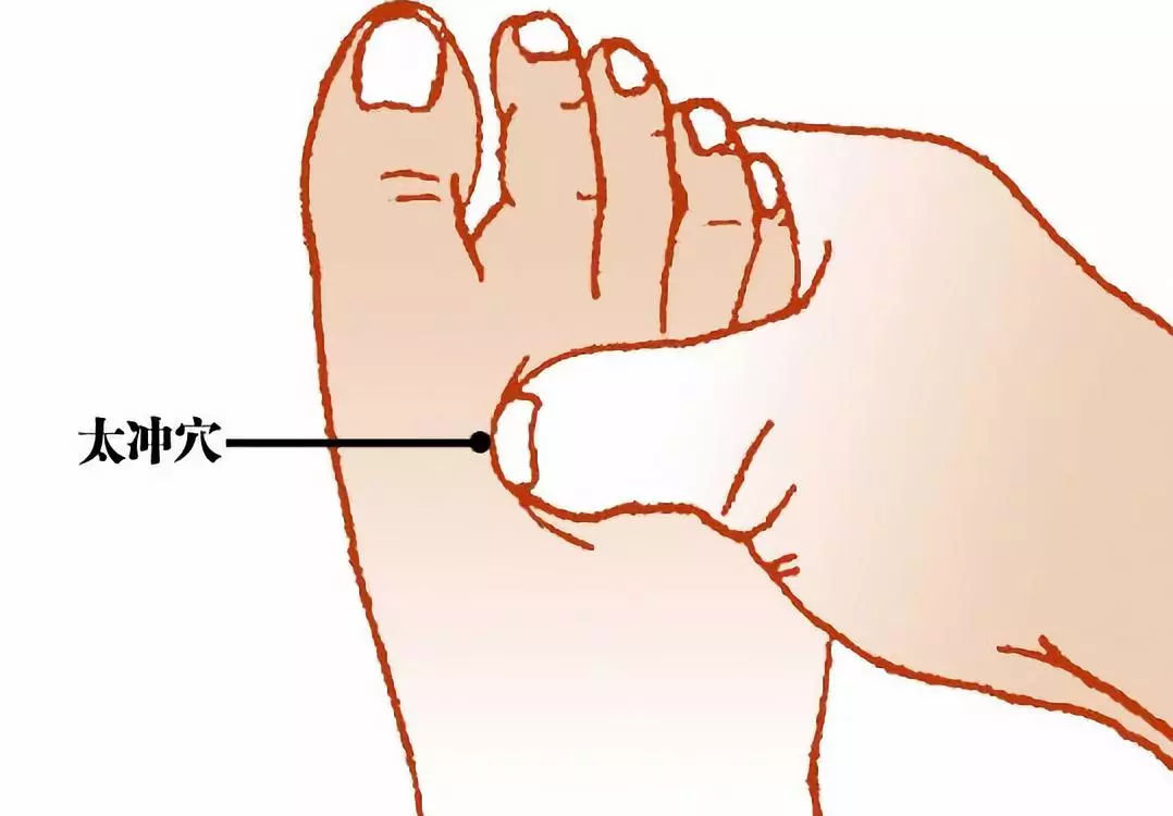 冠心病?多是“肝郁气滞”,一张方子,疏肝解郁,化解胸闷、胸痛