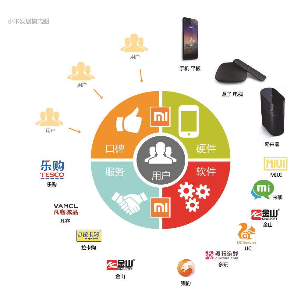 孟晚舟华为5g,雷军回应孟晚舟事件