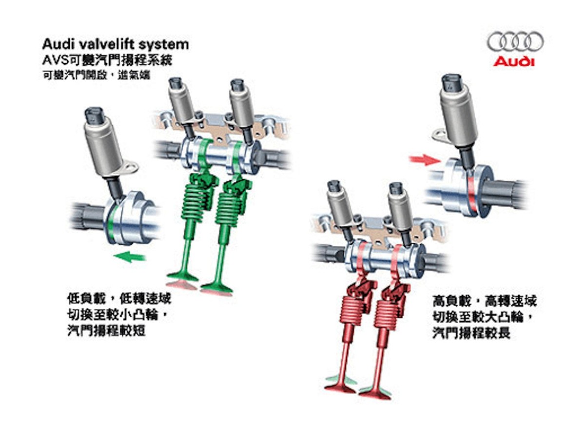 3.0t奥迪a6l什么发动机,奥迪a6l3.0tea839是进口机吗