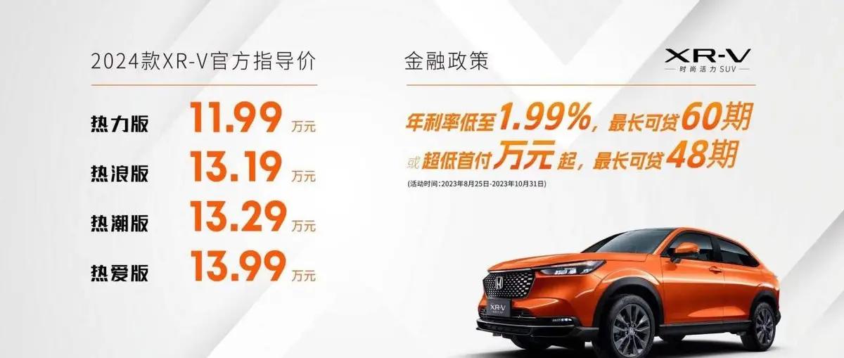 本田xrv延续经典21款上市优惠13万,新款本田xrv即将上市