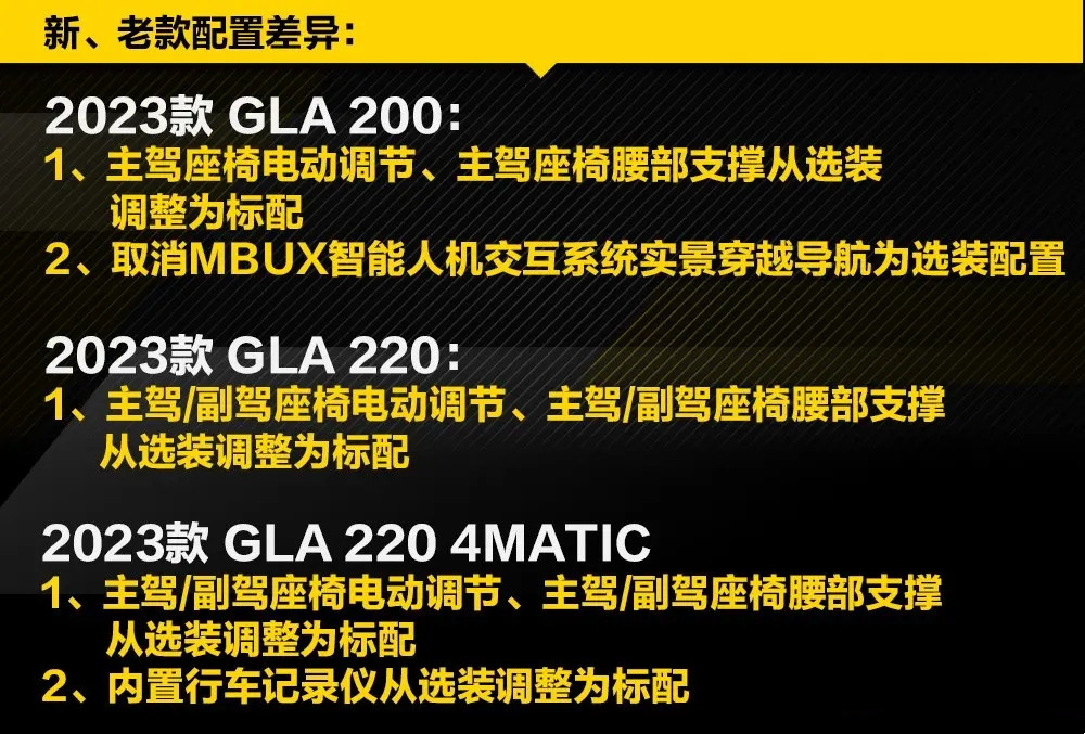 奔驰2023新款车gla能买吗,新款奔驰2023gla250价格