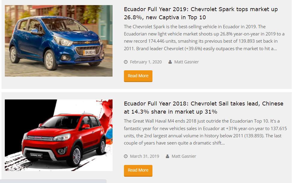 话说世界杯32强，去年卖得最好的车都是啥？A、B组篇