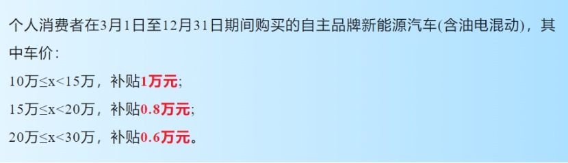 买广汽送广州牌深度解读,广州广汽埃安补贴1万