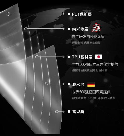 膜小二隐形车衣昆明呈贡旗舰店,膜小二隐形车衣买哪一款性价比高