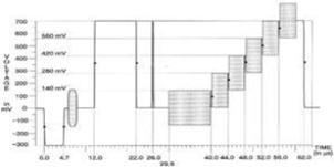 闭路电视监控摄像头,闭路电视监控摄像头怎样才算高清