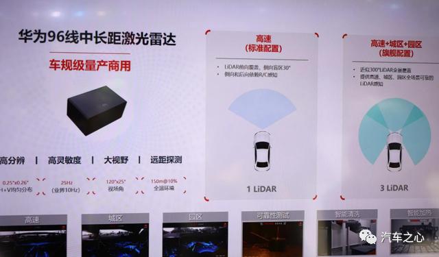 极狐阿尔法s前后防撞梁评分,北汽极狐阿尔法s防撞梁