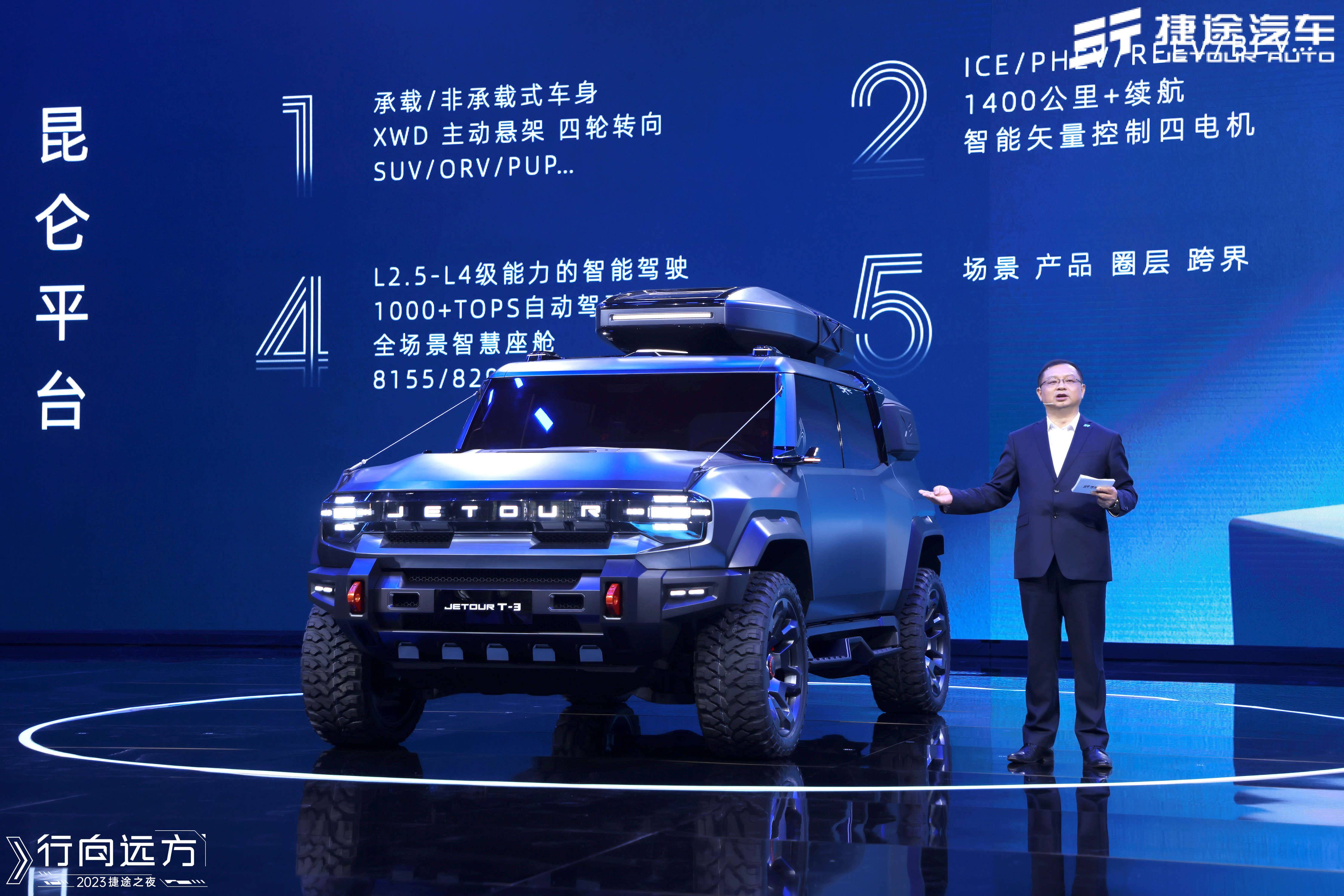 捷途昆仑平台,捷途昆仑