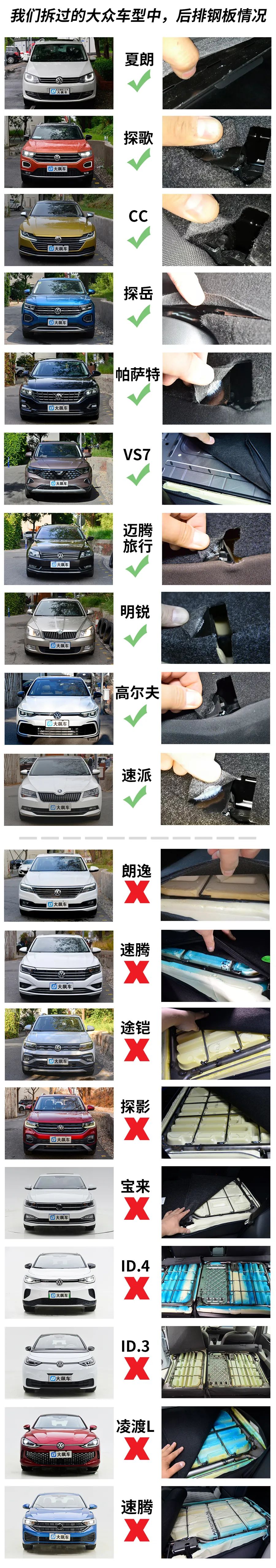 大众速腾值得购买吗,大众速腾到底值不值得入手