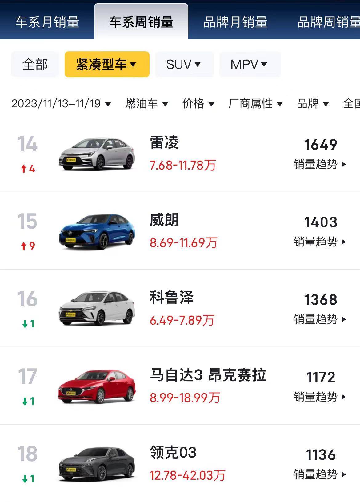 奥迪a6大卖,降价奥迪a6l值得买吗