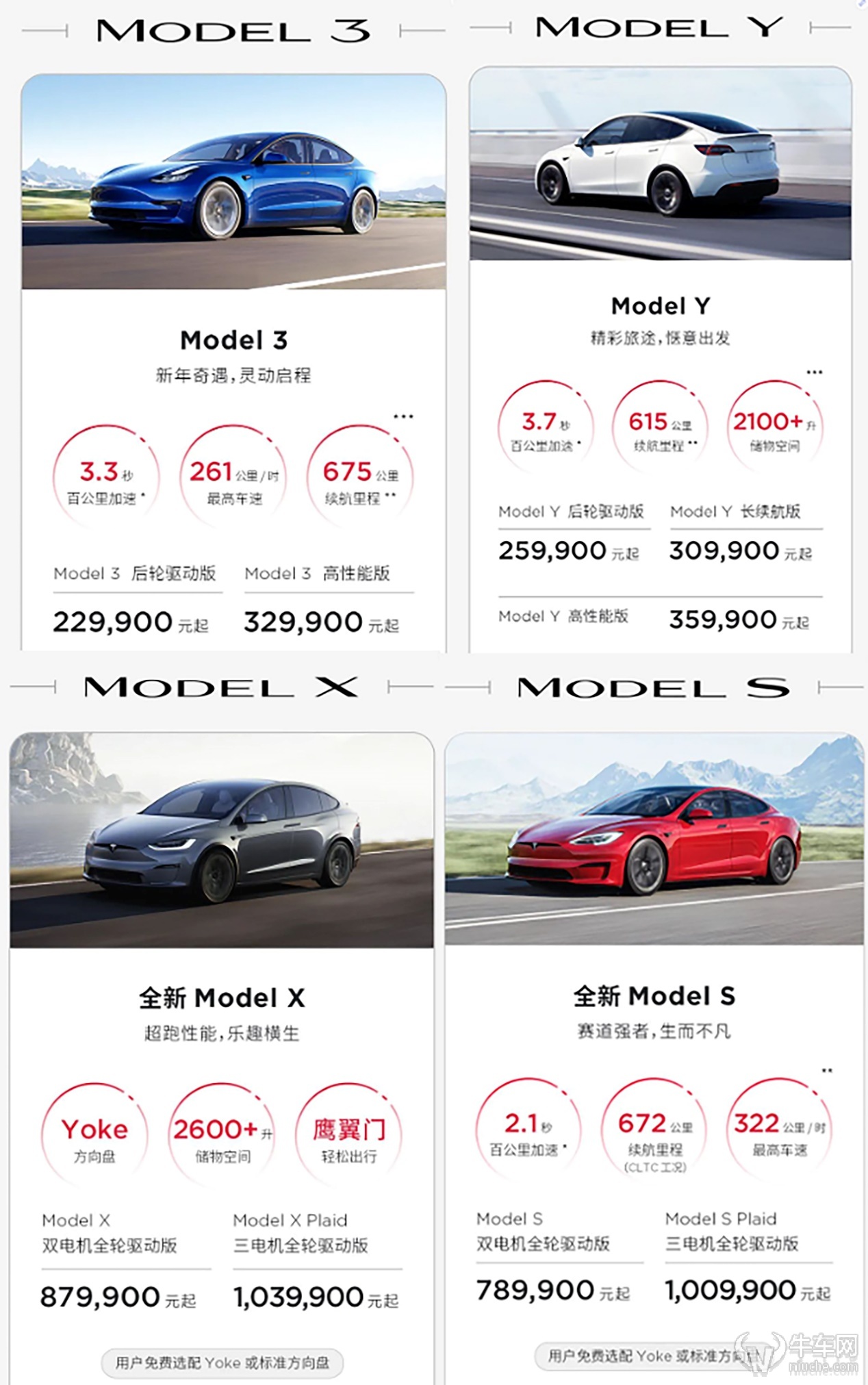 2024款特斯拉值不值得等,23万落地特斯拉