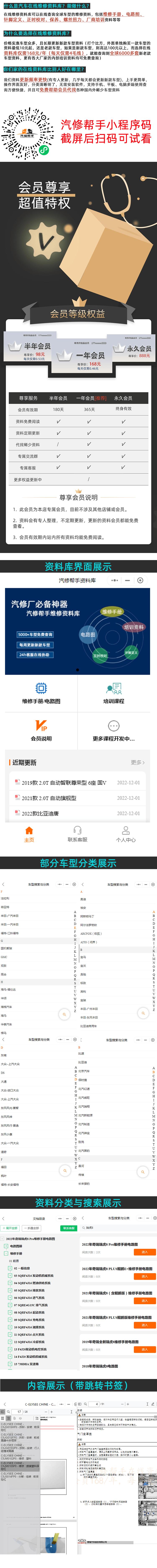 汽车维修帮手,汽修帮手资料