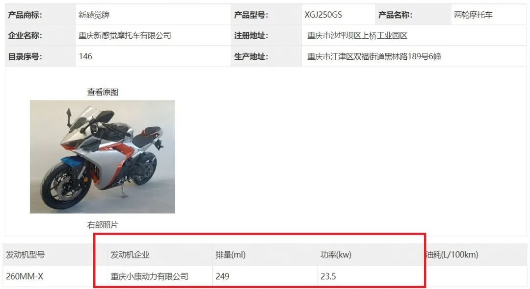 大厂萎靡小厂崛起？工信部新车来了，飞鹰R3、国产R18亮瞎眼
